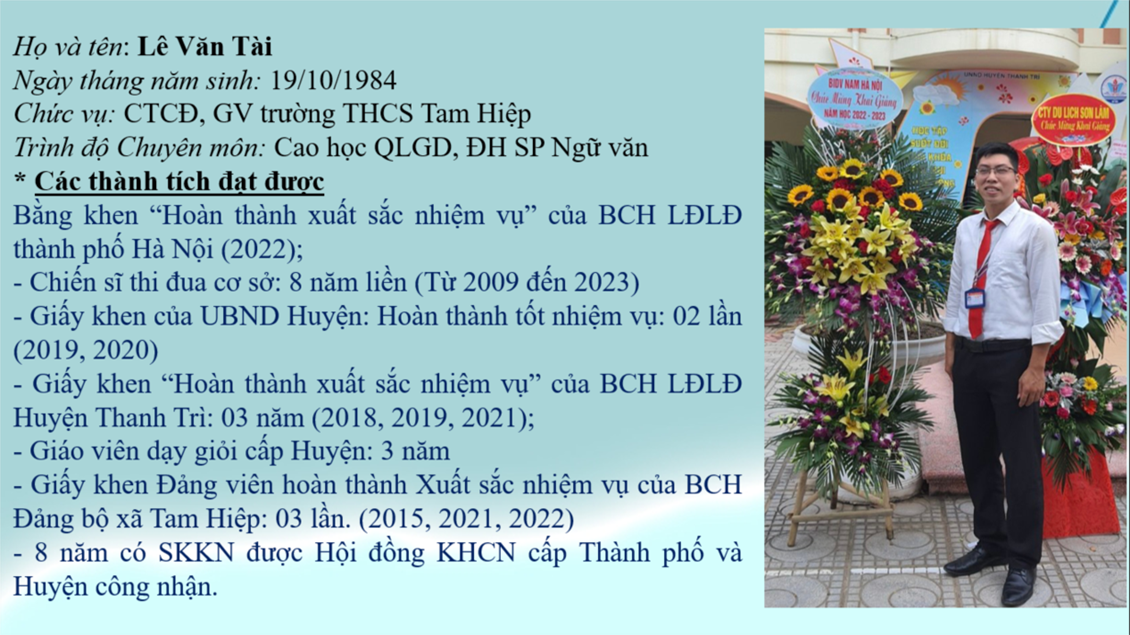 Ảnh đại diện